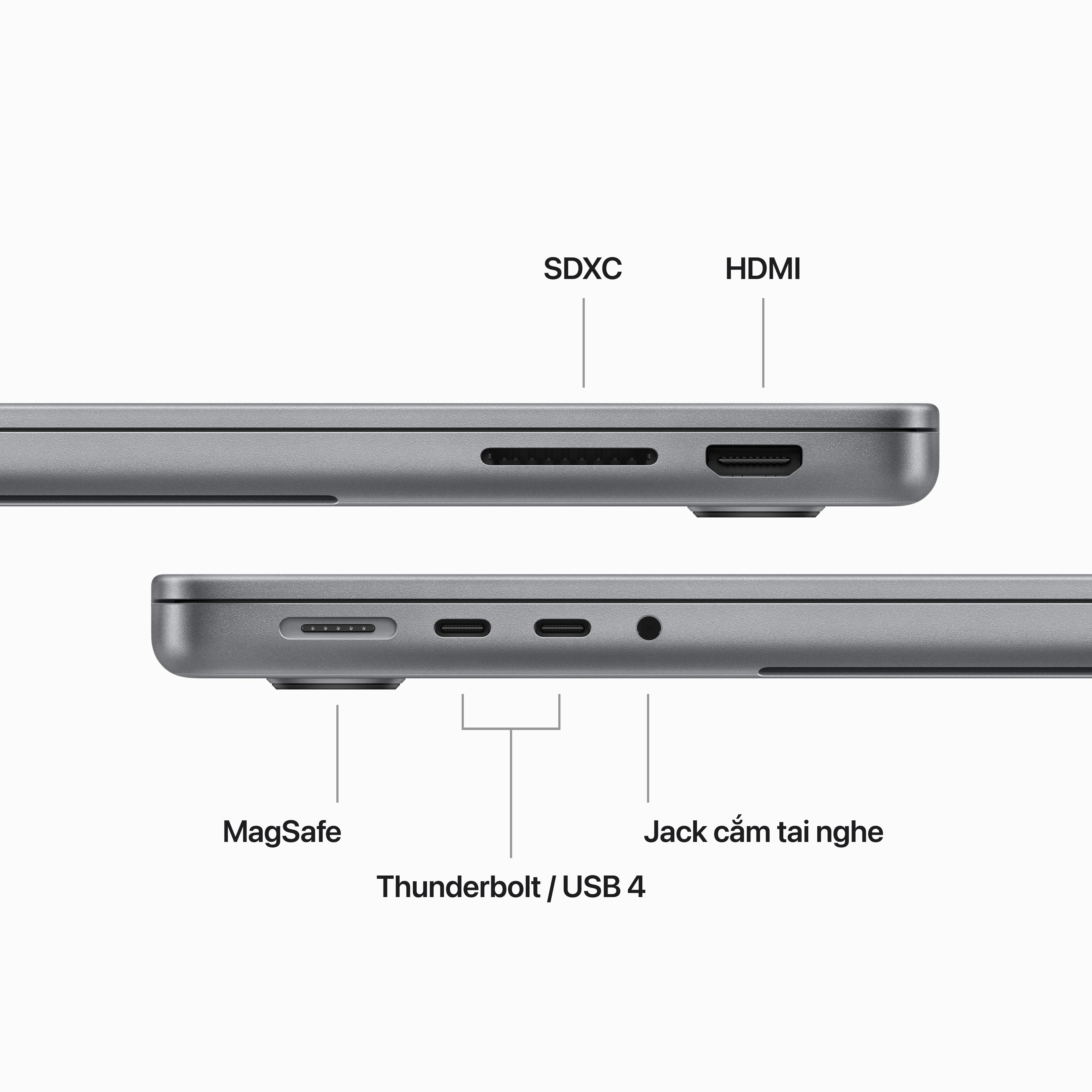 MBP 14 CHIP M3 8-core CPU,10-core GPU