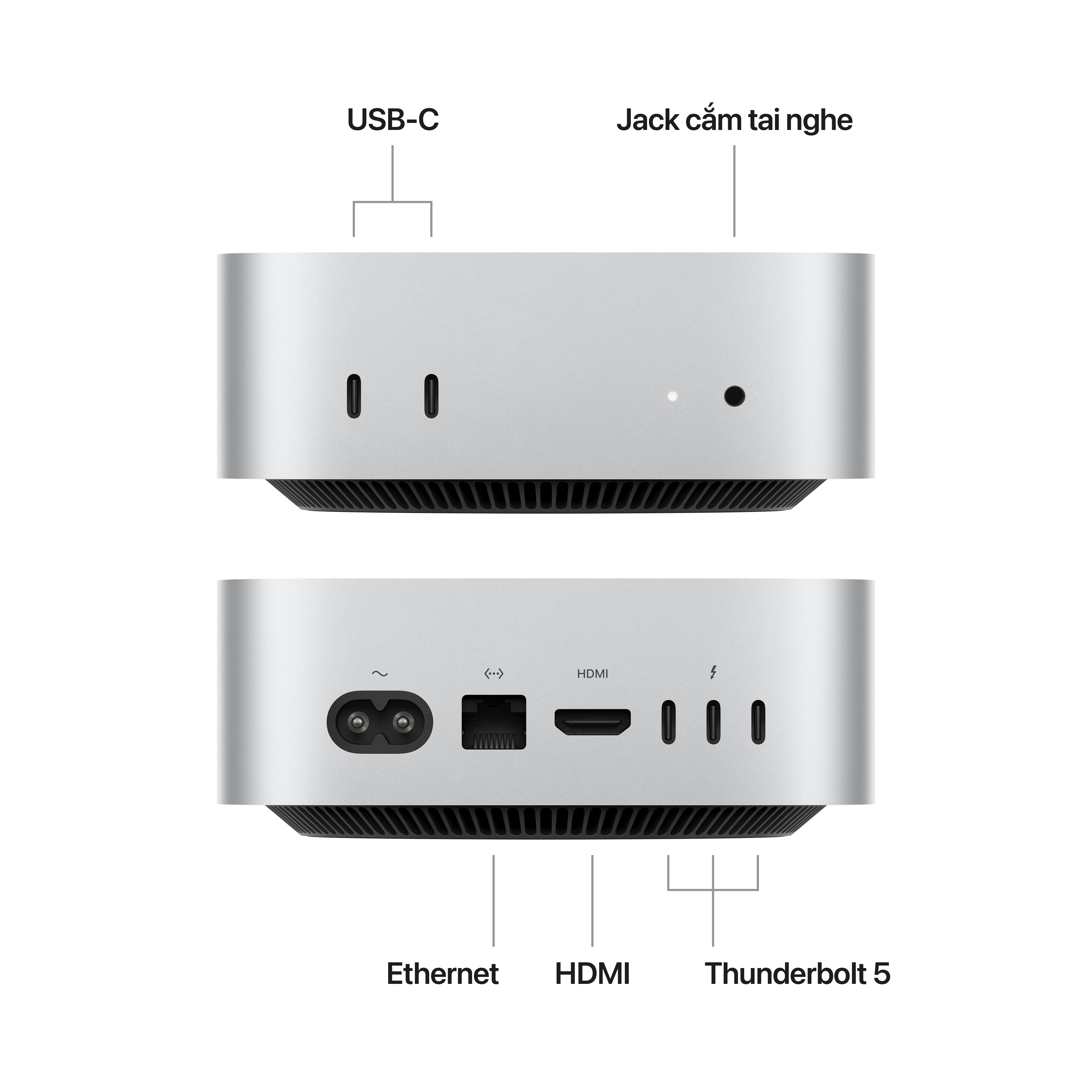 Mac mini M4 Pro
